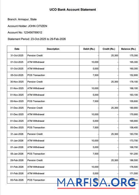 Printable India UCO bank account statement word real example